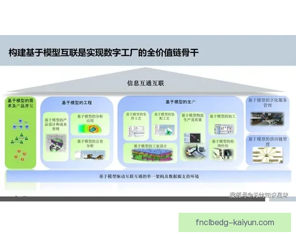 布鲁诺技术迎来突破，成为推动未来智能制造的重要力量