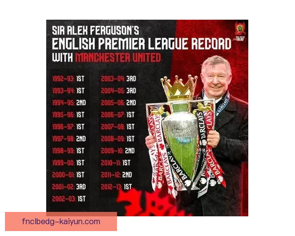 阿尔特塔战术核心表现稳健，球队在联赛中逐渐显露竞争力增强迹象